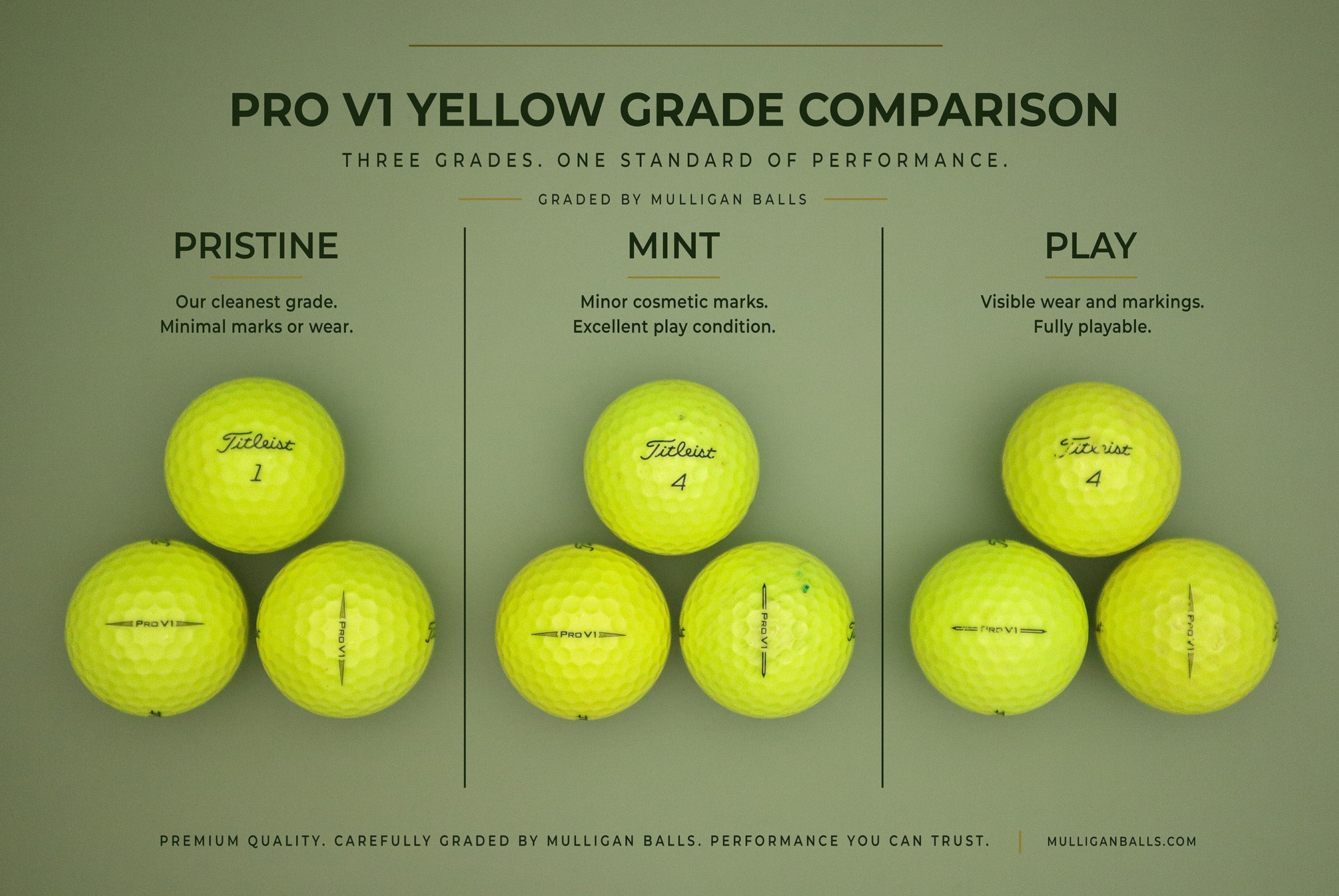 Reclaimed Titleist Pro V1x (Yellow)